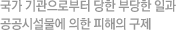 국가 기관으로부터 당한 부당한 일과 공공시설물에 의한 피해의 구제