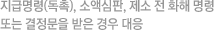 지급명령(독촉), 소액심판, 제소 전 화해 명령 또는 결정문을 받은 경우 대응