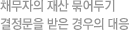 채무자의 재산 묶어두기, 결정문을 받은 경우의 대응