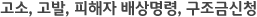 고소, 고발, 피해자 배상명령, 구조금신청